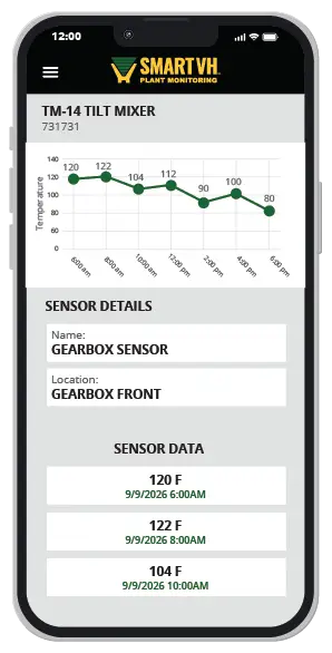 SmartVH – Batch Plant Monitoring App SmartVH - Batch Plant Monitoring App